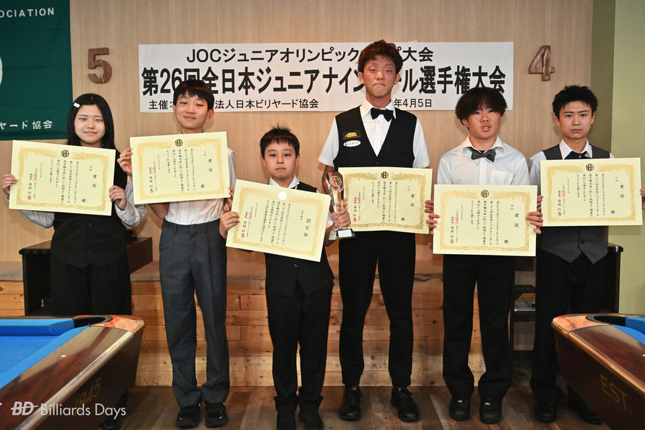 10歳の柳下稜翔（やぎした りょう）が初優勝！『第26回 全日本ジュニアナインボール選手権』